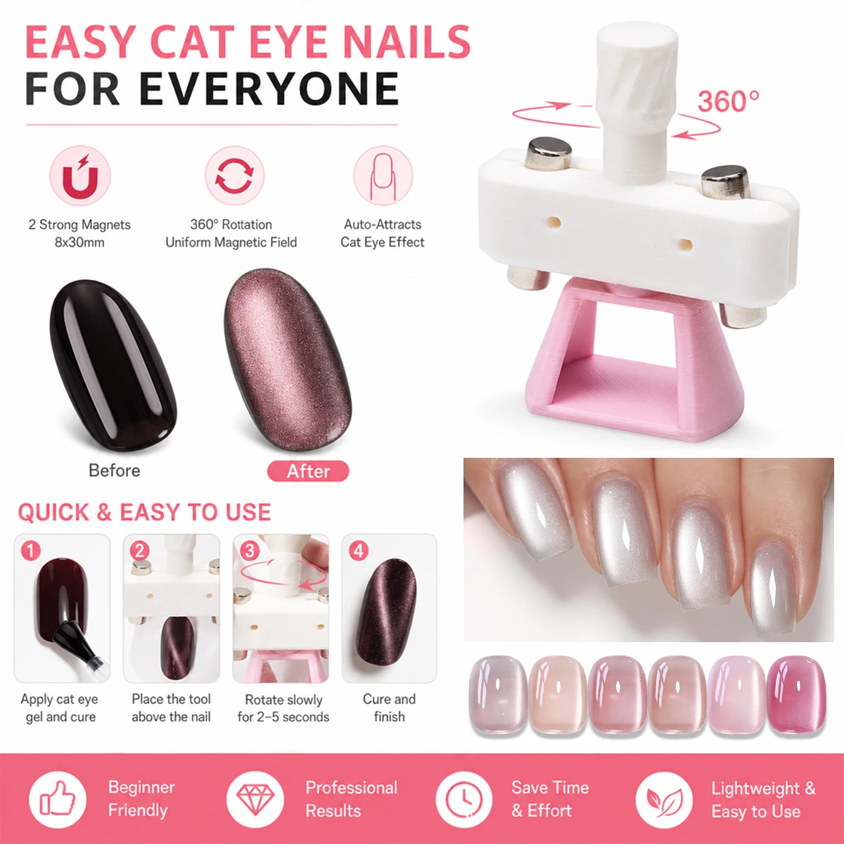 Automatisches Glasperlen-Katze – Nail Art Xl Bewertung und Preis